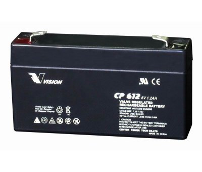 ẮC QUY CP